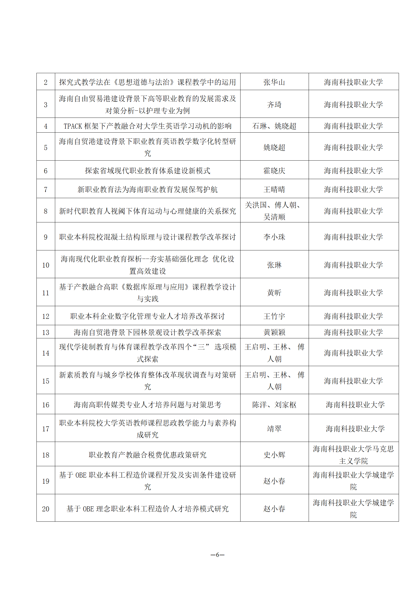 论坛征文评选获奖名单通报(1)_06