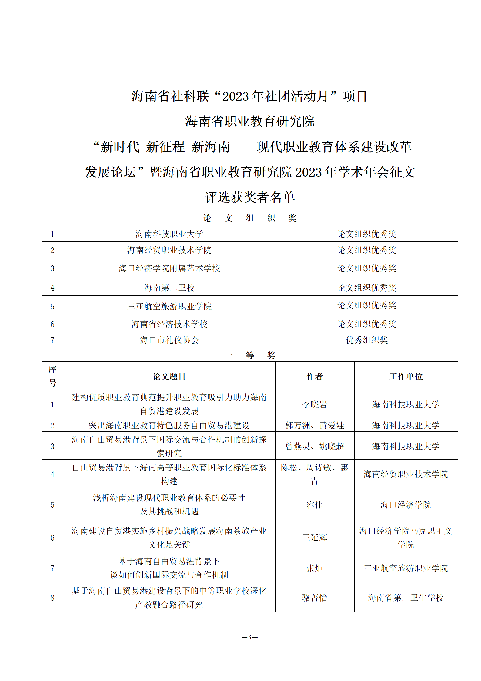 论坛征文评选获奖名单通报(1)_03