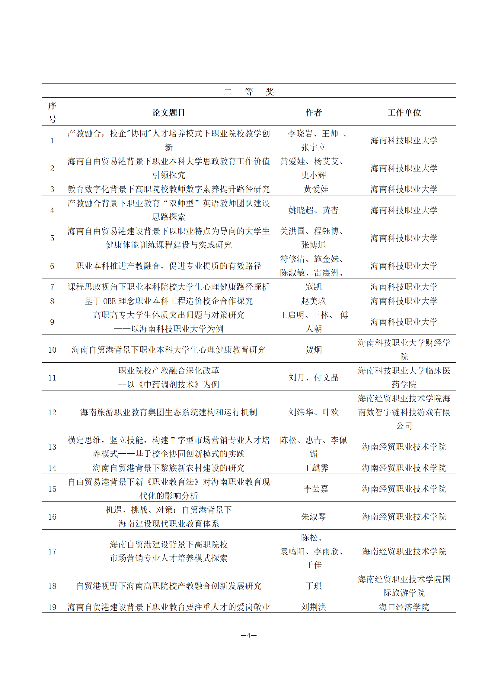 论坛征文评选获奖名单通报(1)_04